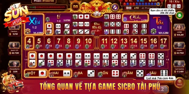 Giới thiệu tổng quan về tựa game sicbo tài phú