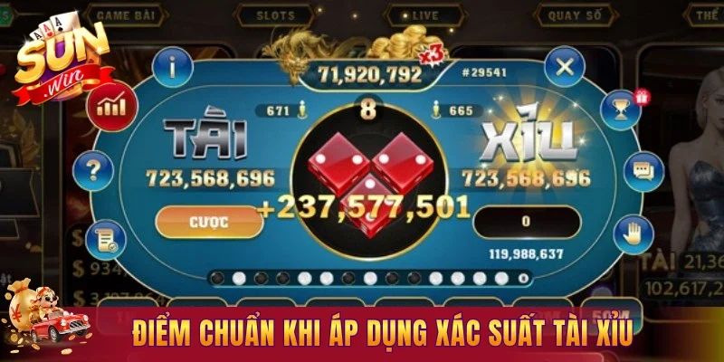 Những điểm quan trọng cần nhớ khi áp dụng các phương pháp 