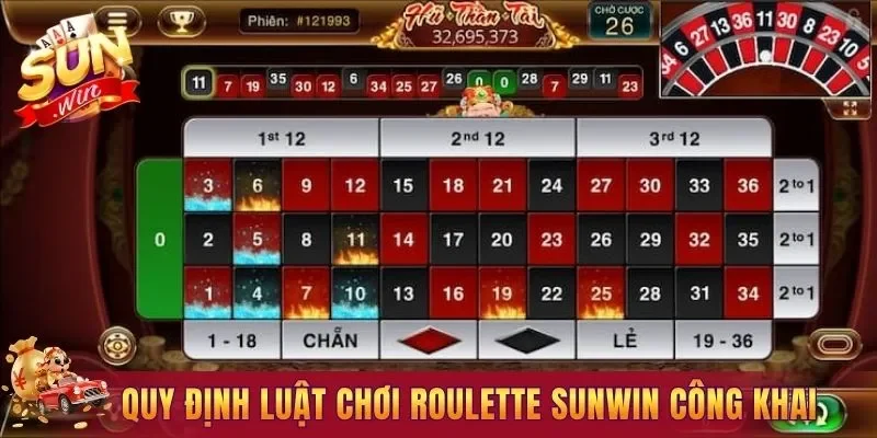 Quy định luật chơi Roulette Sunwin công khai, dễ hiểu