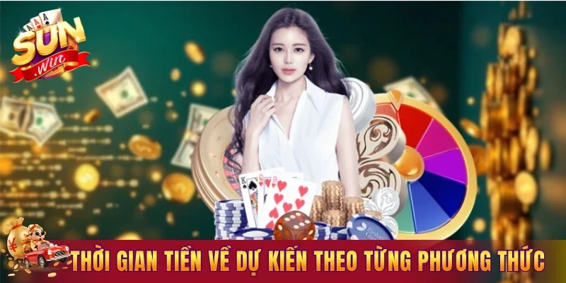 Thời gian tiền về dự kiến theo từng phương thức