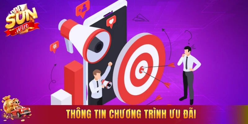 Thông tin chương trình ưu đãi