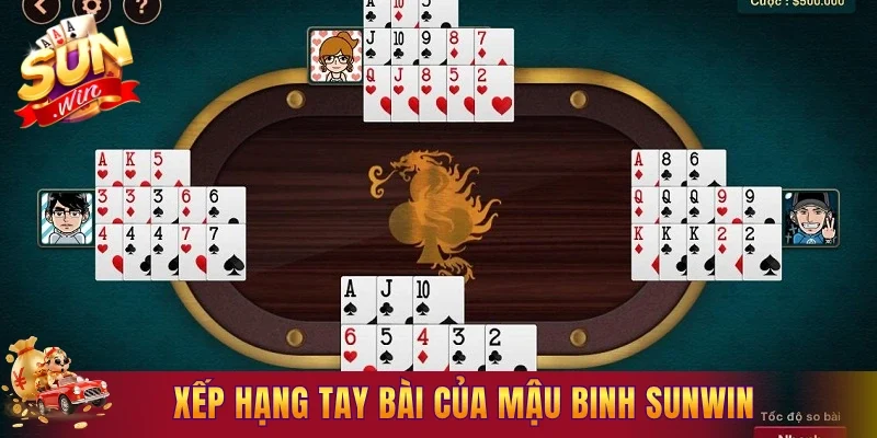 Xếp hạng tay bài của mậu binh Sunwin